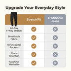 Premium Stretch Cargo Jeans – Comfort Meets Style