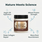 Collagen Repairing Hair Crème – Nourishing Magical Treatment