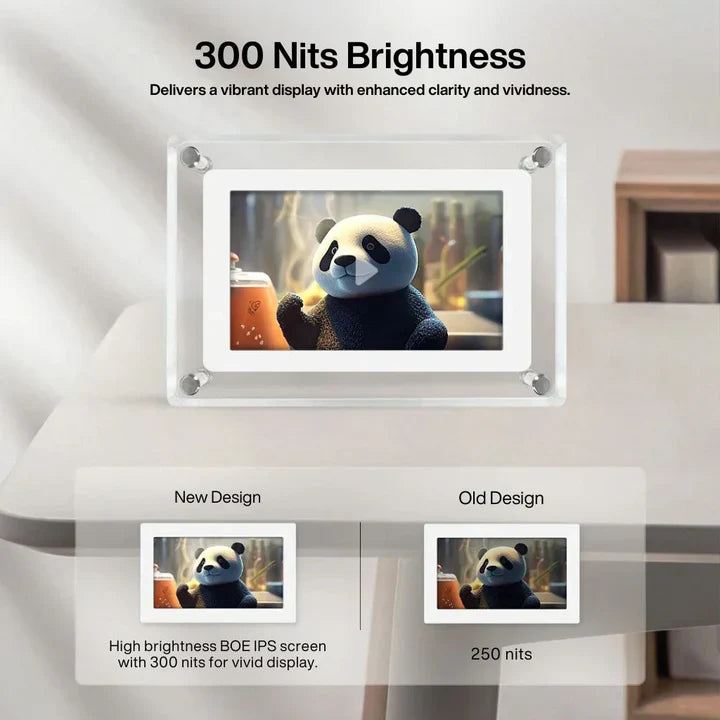 The Souvenir Frame - Relive Your Most Cherished Memories