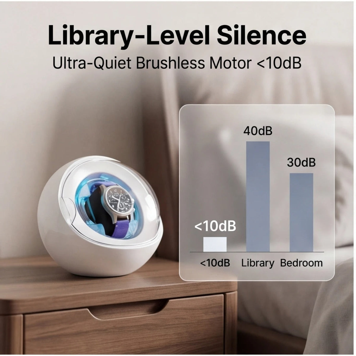 LumaSphere™ Futuristic Automatic Watch Winder